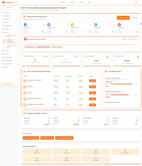 Real-Time Market Monitoring & Automated Price Optimization System interface